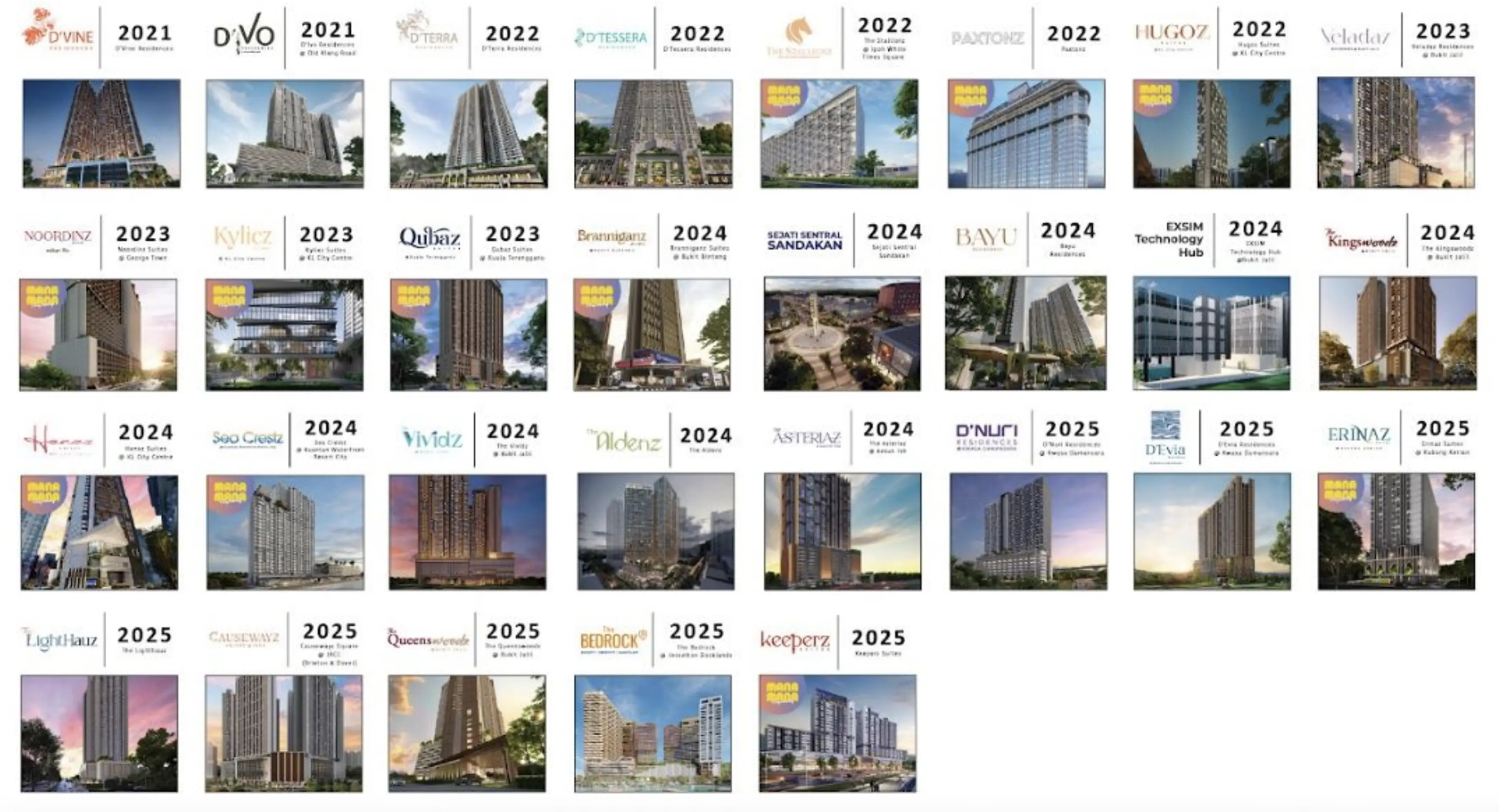 EXSIM Development Portfolio Part 2